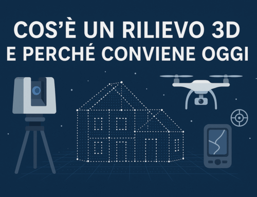 Virtual Tour Immobiliare: il nuovo modo di presentare case, hotel e strutture ricettive